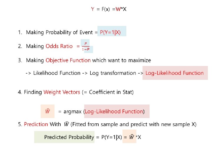 Y = F(x) =W*X Y = F(x) =W*X