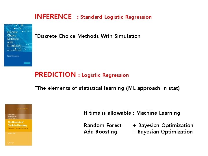INFERENCE : Standard Logistic Regression “Discrete Choice Methods With Simulation PREDICTION : Logistic Regression INFERENCE : Standard Logistic Regression “Discrete Choice Methods With Simulation PREDICTION : Logistic Regression