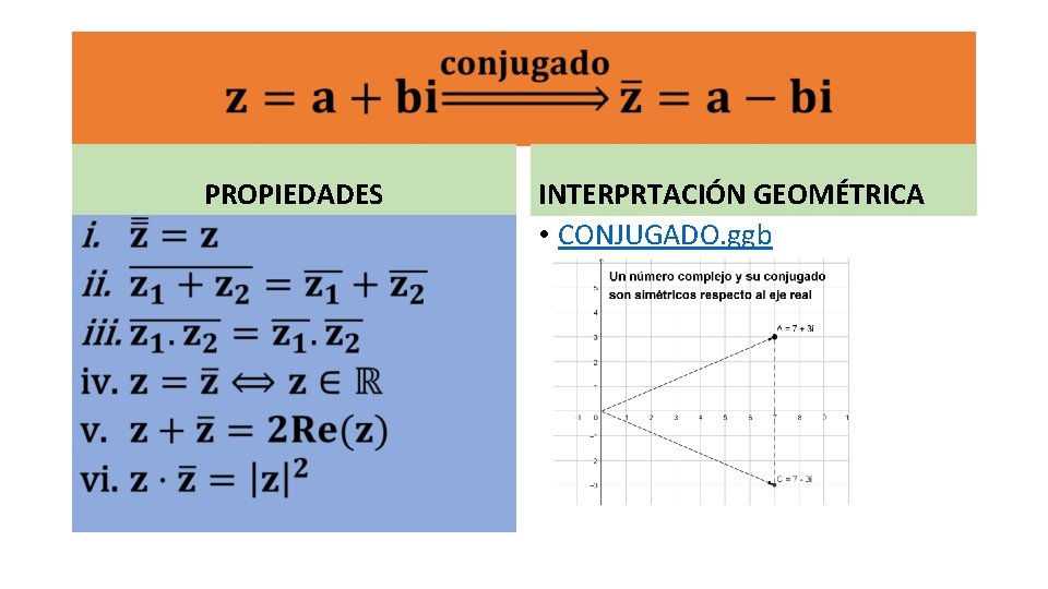  PROPIEDADES • INTERPRTACIÓN GEOMÉTRICA • CONJUGADO. ggb 