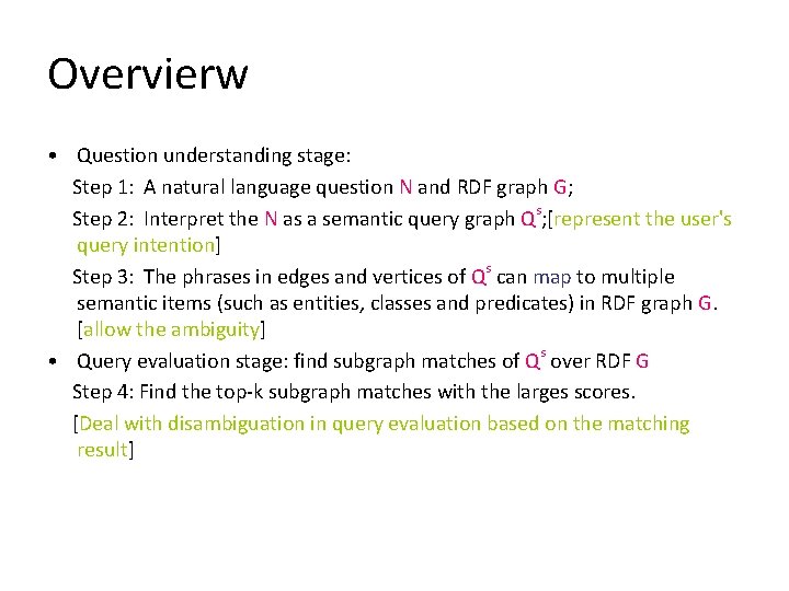 Overvierw • Question understanding stage: Step 1: A natural language question N and RDF