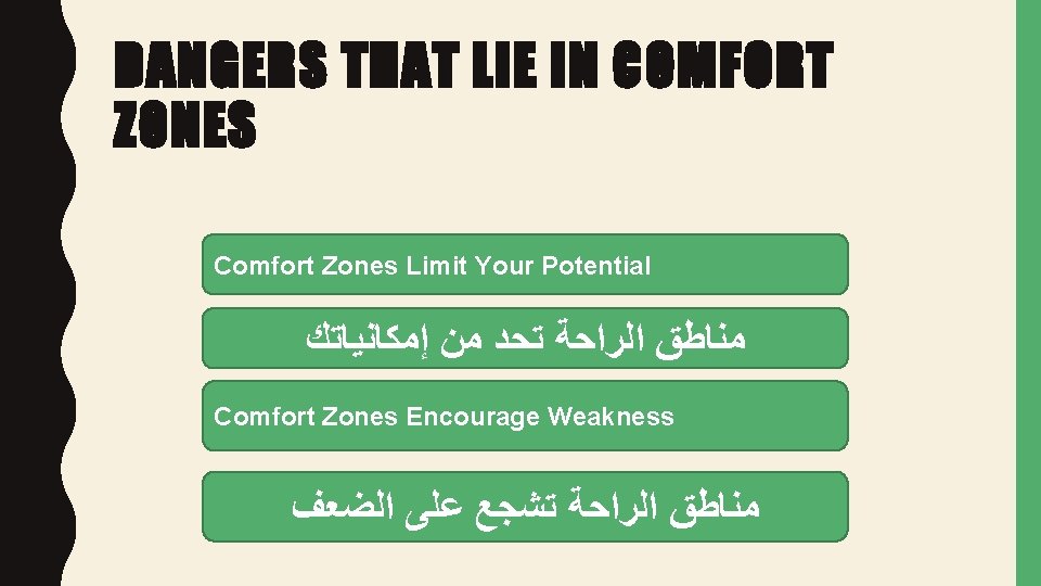 DANGERS THAT LIE IN COMFORT ZONES Comfort Zones Limit Your Potential ﺇﻣﻜﺎﻧﻴﺎﺗﻚ ﻣﻦ ﺗﺤﺪ