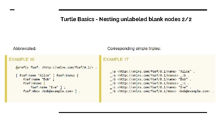 Turtle Basics - Nesting unlabeled blank nodes 2/2 