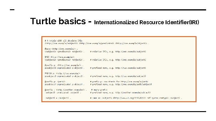 Turtle basics - Internationalized Resource Identifier(IRI) 