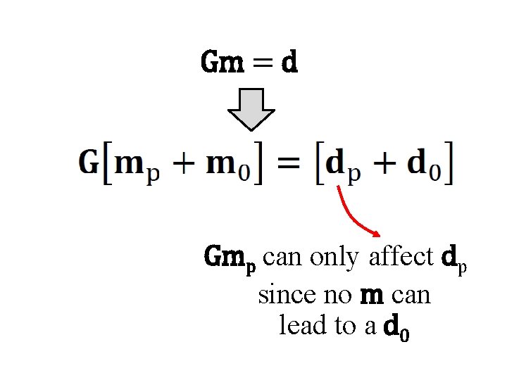 Gm = d Gmp can only affect dp since no m can lead to