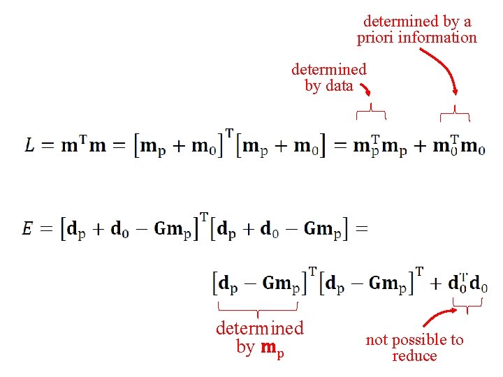 determined by a priori information determined by data determined by mp not possible to