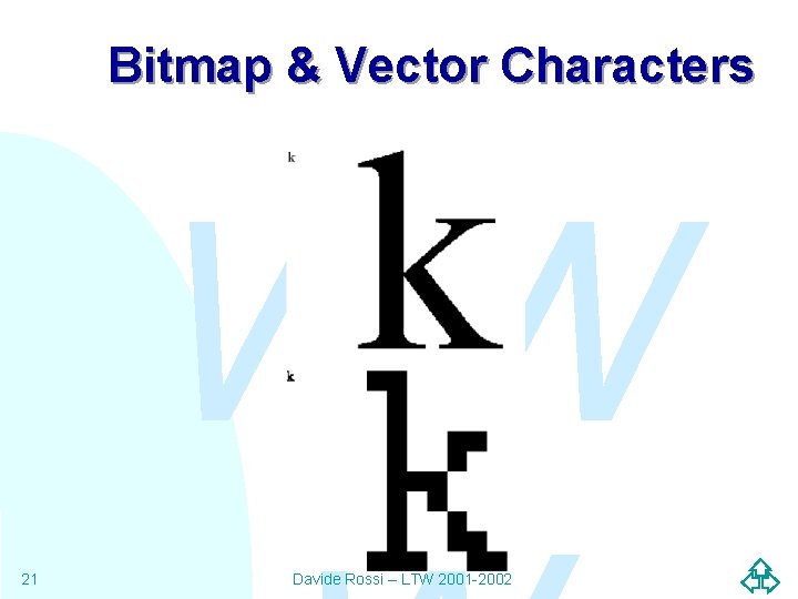 Bitmap & Vector Characters WW 21 Davide Rossi – LTW 2001 -2002 