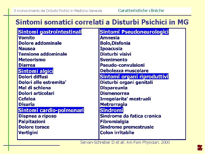 Il riconoscimento dei Disturbi Psichici in Medicina Generale Caratteristiche cliniche Sintomi somatici correlati a