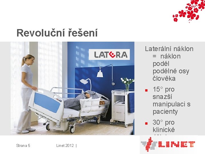 Revoluční řešení Laterální náklon = náklon podélné osy člověka Strana 5 Linet 2012 |