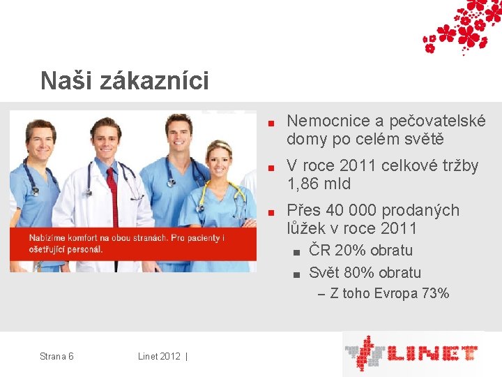 Naši zákazníci ■ Nemocnice a pečovatelské domy po celém světě ■ V roce 2011