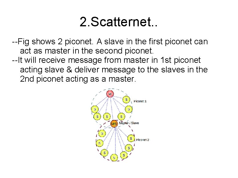 2. Scatternet. . --Fig shows 2 piconet. A slave in the first piconet can