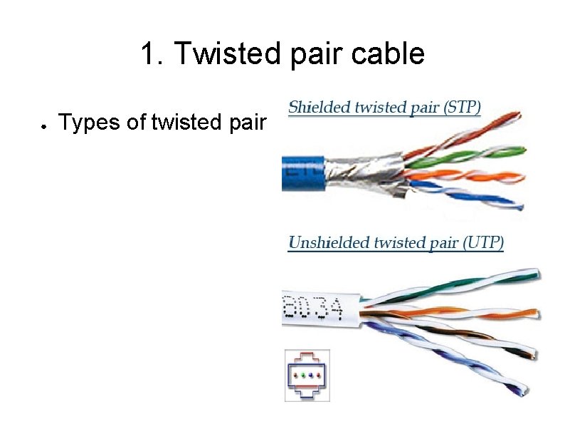 1. Twisted pair cable ● Types of twisted pair 