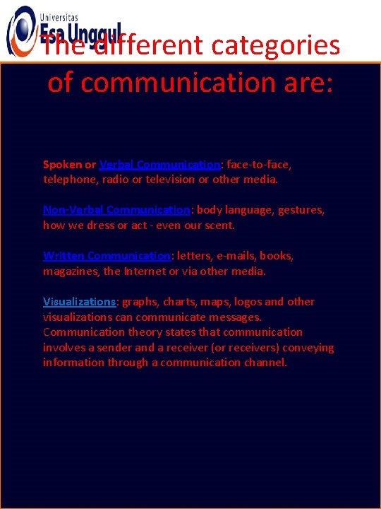 The different categories of communication are: Spoken or Verbal Communication: face-to-face, telephone, radio or