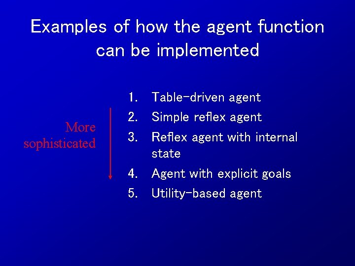 Examples of how the agent function can be implemented More sophisticated 1. Table-driven agent