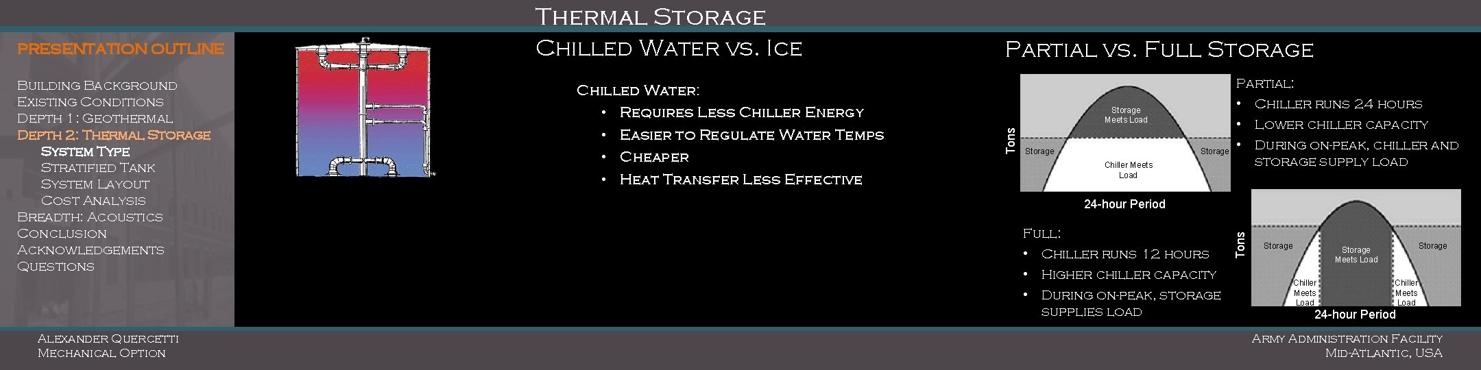 Thermal Storage Alexander Quercetti Mechanical Option Chilled Water: • Requires Less Chiller Energy •