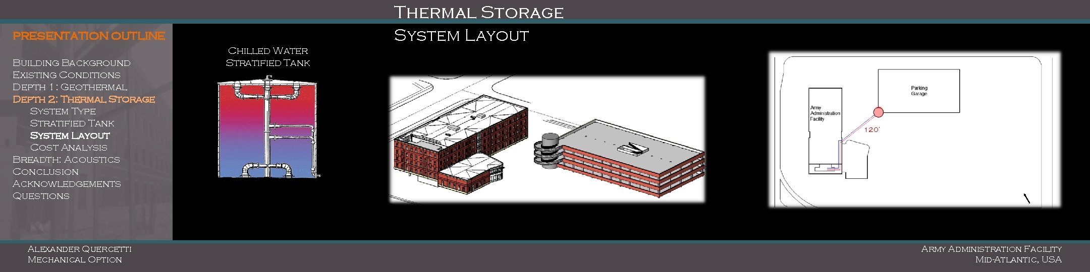 Thermal Storage System Layout PRESENTATION OUTLINE Building Background Existing Conditions Depth 1: Geothermal Depth