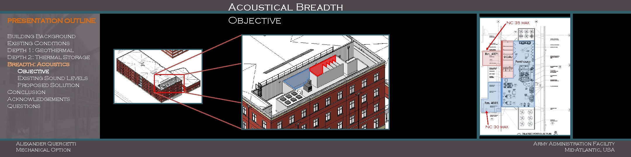 Acoustical Breadth PRESENTATION OUTLINE Objective NC 35 max Building Background Existing Conditions Depth 1: