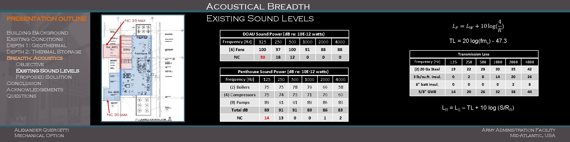 Acoustical Breadth PRESENTATION OUTLINE Building Background Existing Conditions Depth 1: Geothermal Depth 2: Thermal