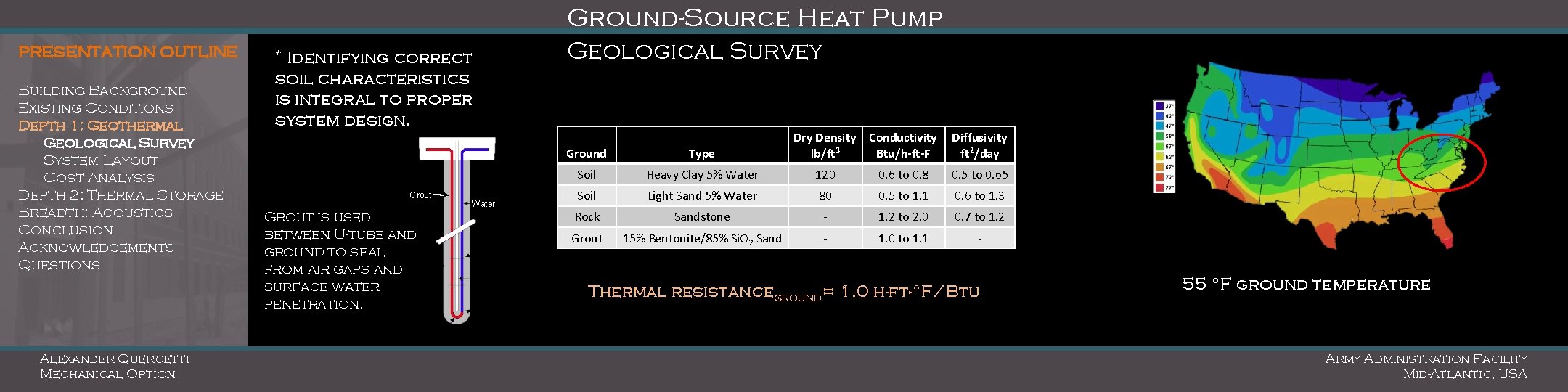 Ground-Source Heat Pump PRESENTATION OUTLINE Building Background Existing Conditions Depth 1: Geothermal Geological Survey
