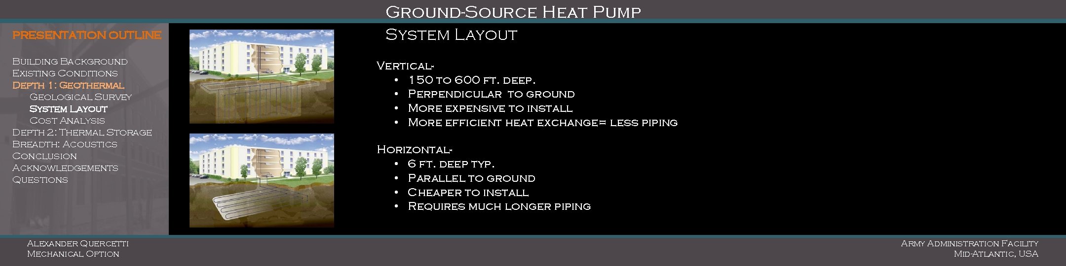 Ground-Source Heat Pump PRESENTATION OUTLINE Building Background Existing Conditions Depth 1: Geothermal Geological Survey
