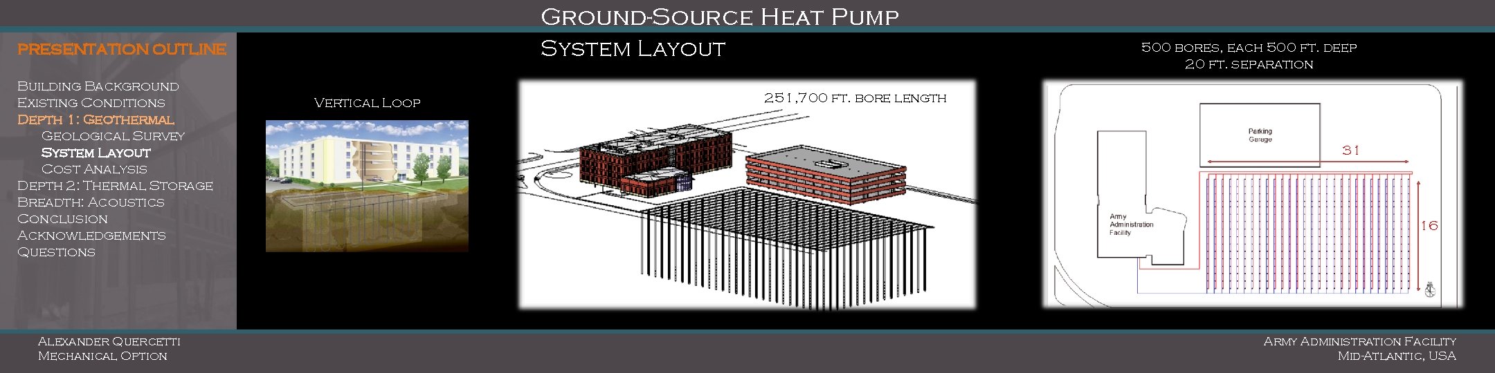 Ground-Source Heat Pump System Layout PRESENTATION OUTLINE Building Background Existing Conditions Depth 1: Geothermal