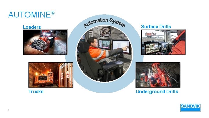 AUTOMINE® Loaders Trucks 8 Surface Drills Underground Drills 