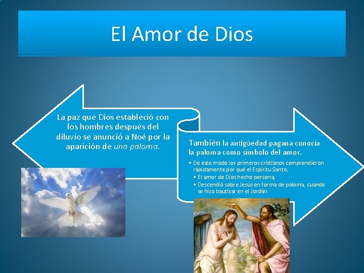 El Amor de Dios La paz que Dios estableció con los hombres después del