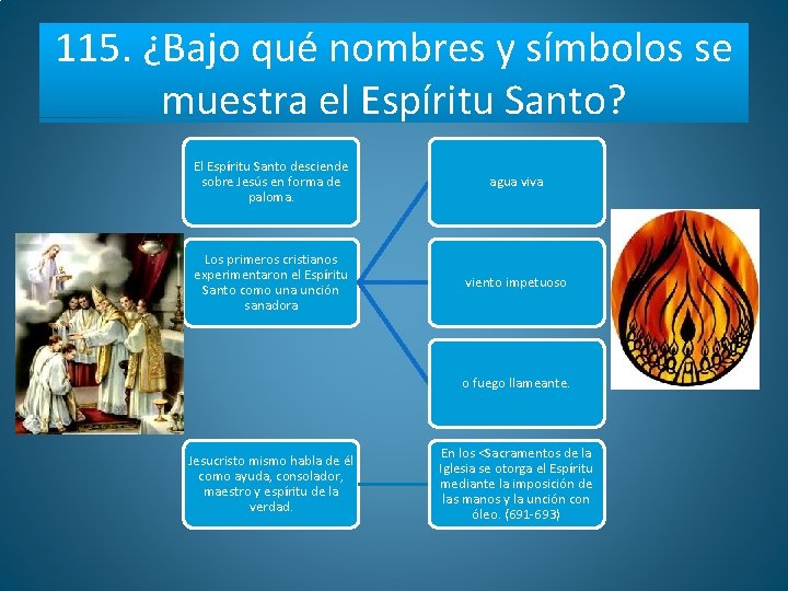 115. ¿Bajo qué nombres y símbolos se muestra el Espíritu Santo? El Espíritu Santo