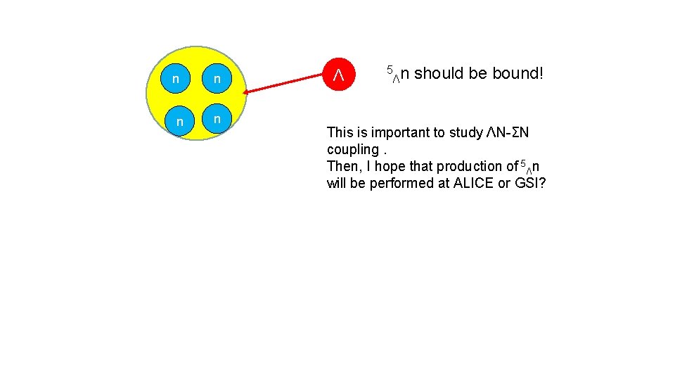 n n Λ 5 Λn should be bound! This is important to study ΛN-ΣN