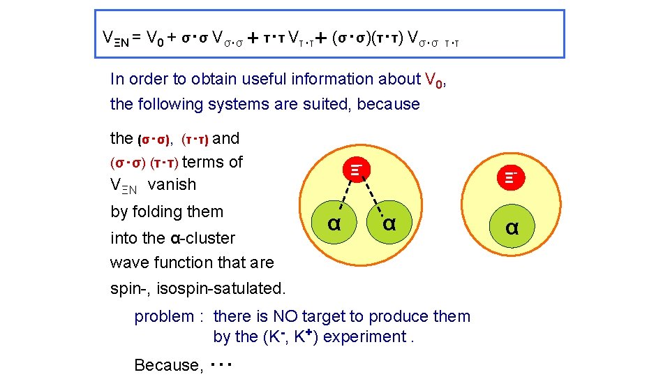 VΞN = V 0 + σ・σ Vσ・σ ＋ τ・τ Vτ・τ＋ (σ・σ)(τ・τ) Vσ・σ　τ・τ In order