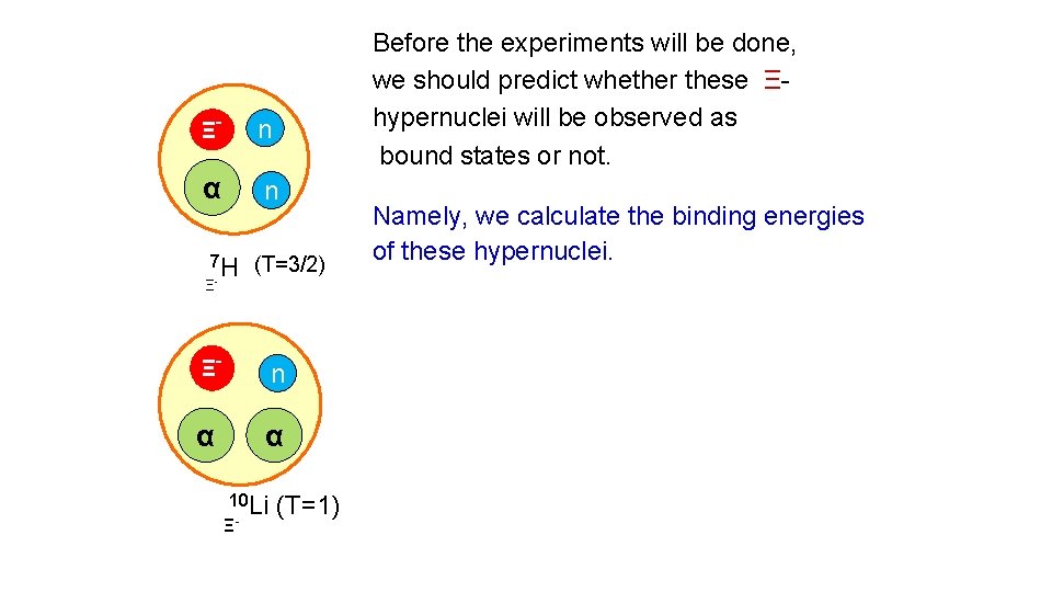 Before the experiments will be done, we should predict whether these Ξhypernuclei will be