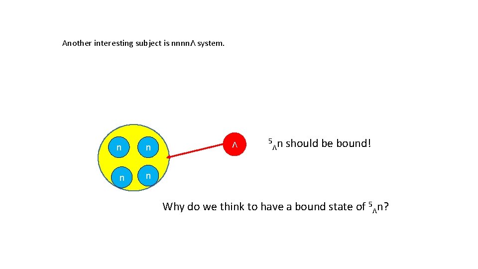 Another interesting subject is nnnnΛ system. n n n Λ 5 Λn should be