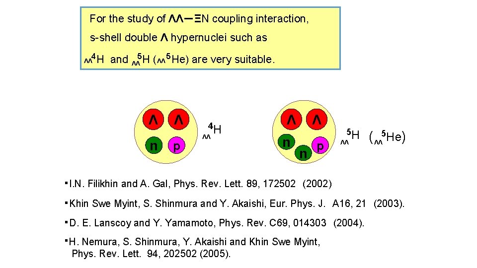 For the study of ΛΛ－ΞN coupling interaction, s-shell double Λ hypernuclei such as 4