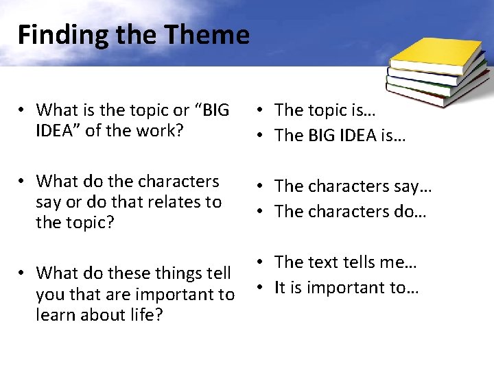 Finding the Theme • What is the topic or “BIG IDEA” of the work?