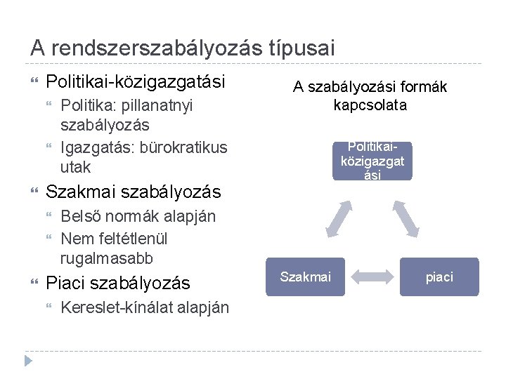 A rendszerszabályozás típusai Politikai-közigazgatási Politikaiközigazgat ási Szakmai szabályozás Politika: pillanatnyi szabályozás Igazgatás: bürokratikus utak