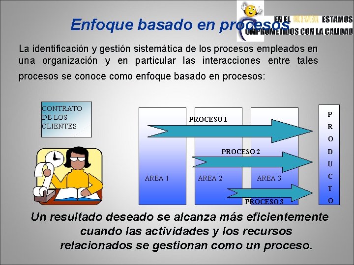 Enfoque basado en procesos La identificación y gestión sistemática de los procesos empleados en