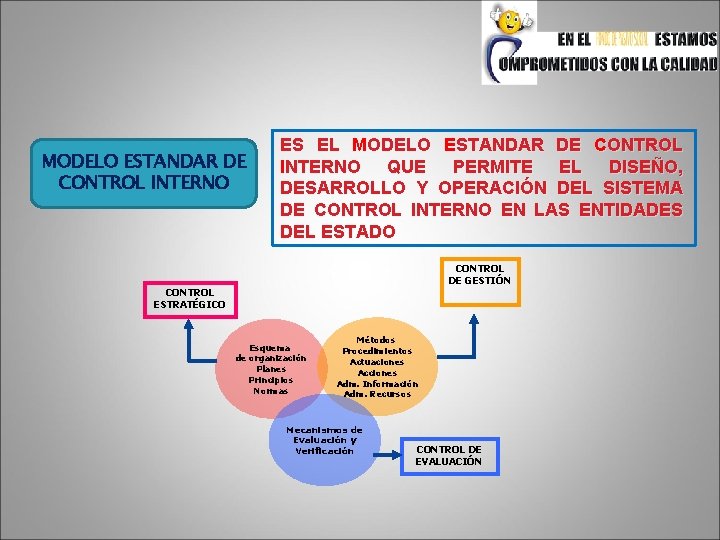 MODELO ESTANDAR DE CONTROL INTERNO ES EL MODELO ESTANDAR DE CONTROL INTERNO QUE PERMITE