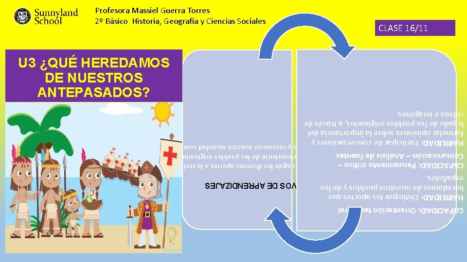 CAPACIDAD: Orientación temporal HABILIDAD: Distinguir los aportes que heredamos de nuestros pueblos y de