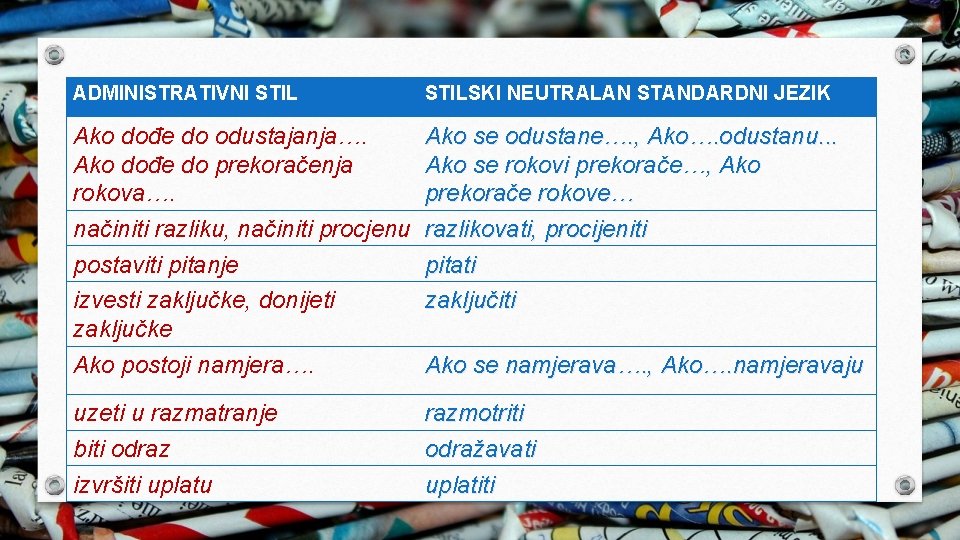 ADMINISTRATIVNI STILSKI NEUTRALAN STANDARDNI JEZIK Ako dođe do odustajanja…. Ako dođe do prekoračenja rokova….