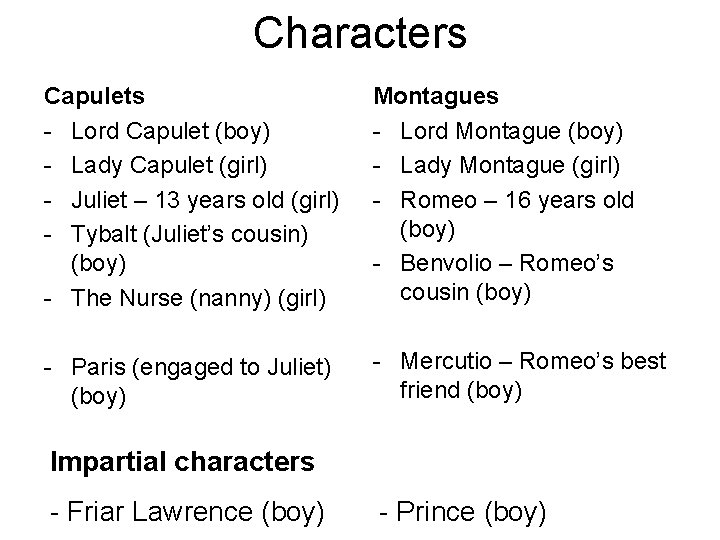 Characters Capulets - Lord Capulet (boy) - Lady Capulet (girl) - Juliet – 13