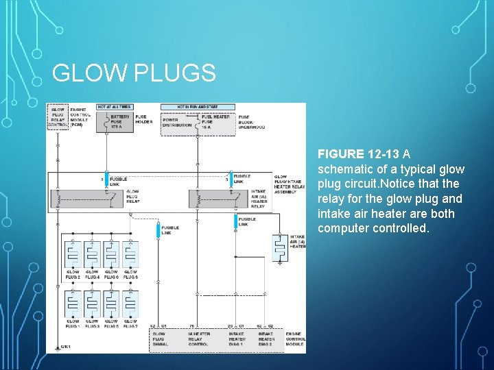 GLOW PLUGS FIGURE 12 -13 A schematic of a typical glow plug circuit. Notice