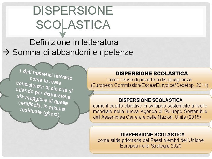 DISPERSIONE SCOLASTICA Definizione in letteratura Somma di abbandoni e ripetenze I dati nu merici