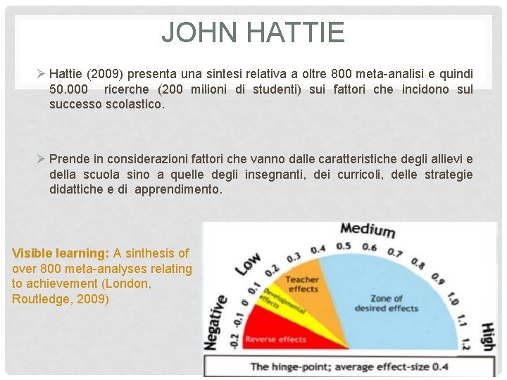 JOHN HATTIE Ø Hattie (2009) presenta una sintesi relativa a oltre 800 meta-analisi e