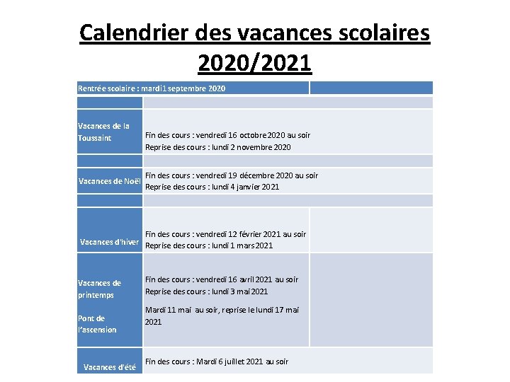 Calendrier des vacances scolaires 2020/2021 Rentrée scolaire : mardi 1 septembre 2020 Vacances de