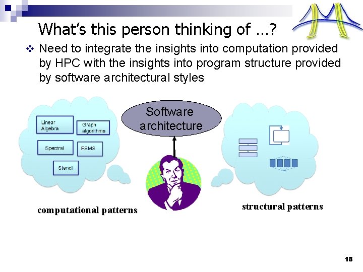 What’s this person thinking of …? v Need to integrate the insights into computation