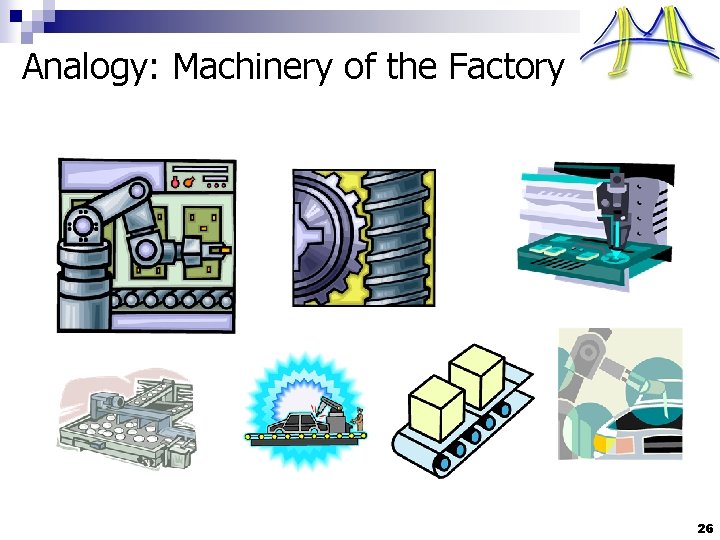 Analogy: Machinery of the Factory 26 