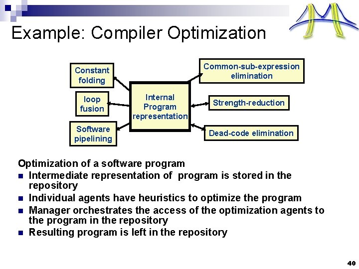 Example: Compiler Optimization Common-sub-expression elimination Constant folding loop fusion Software pipelining Internal Program representation