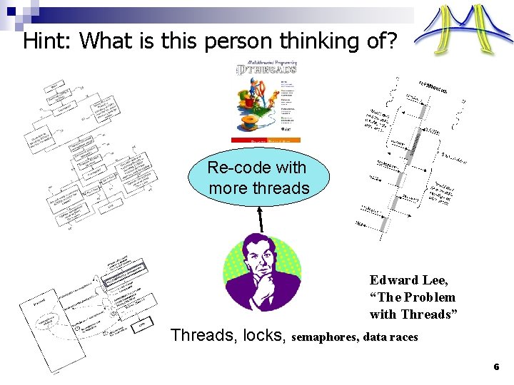 Hint: What is this person thinking of? Re-code with more threads Edward Lee, “The