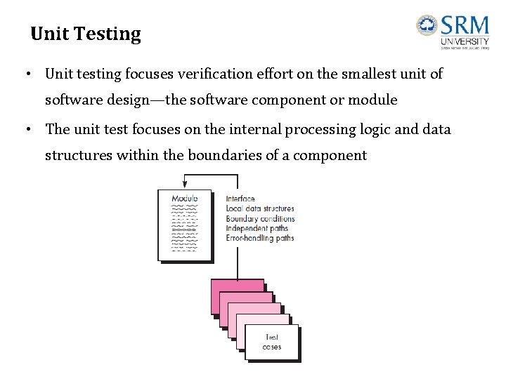 Unit Testing • Unit testing focuses verification effort on the smallest unit of software