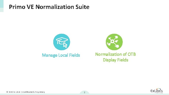 Primo VE Normalization Suite Normalization of OTB Display Fields Manage Local Fields © 2020