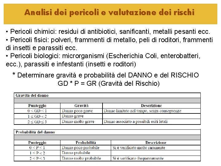 Analisi dei pericoli e valutazione dei rischi • Pericoli chimici: residui di antibiotici, sanificanti,